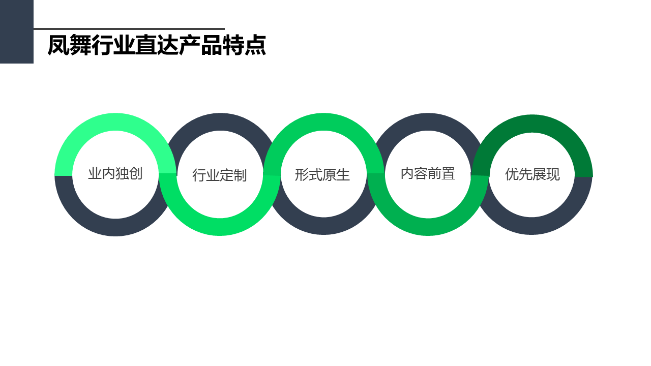 凤舞行业直达 凤舞行业直达