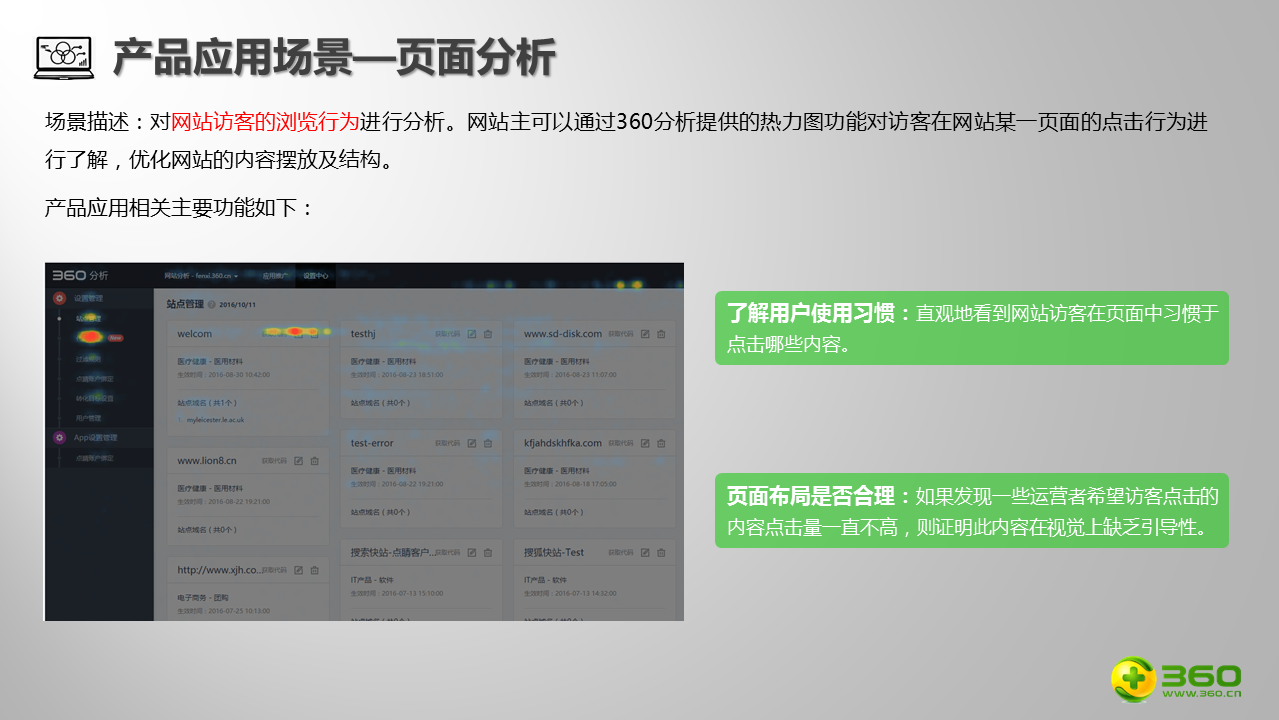 360分析