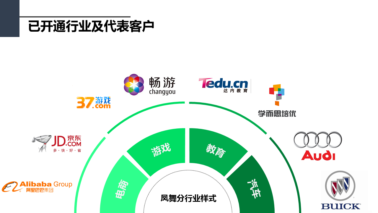 凤舞行业直达