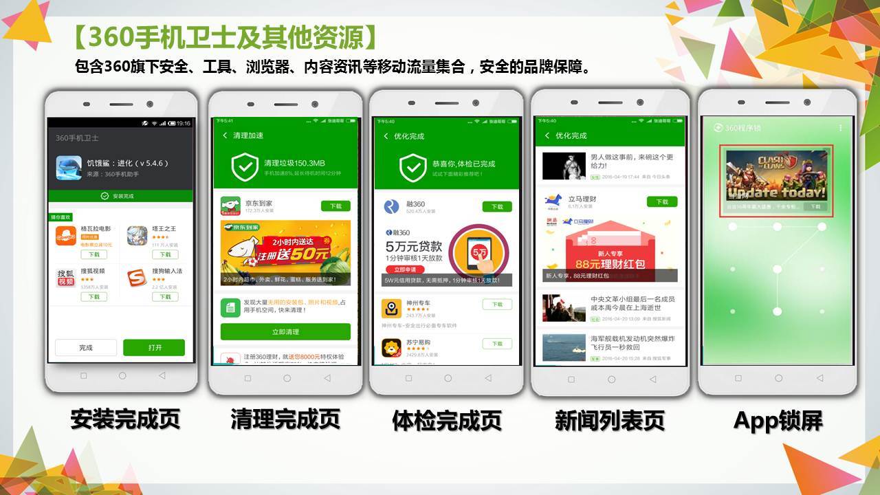 应用推广